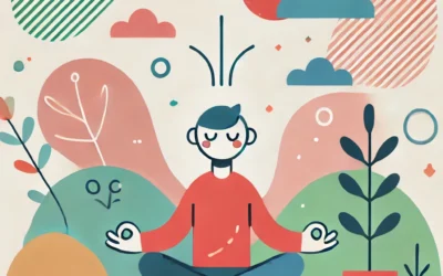 Meditatie op gedachten